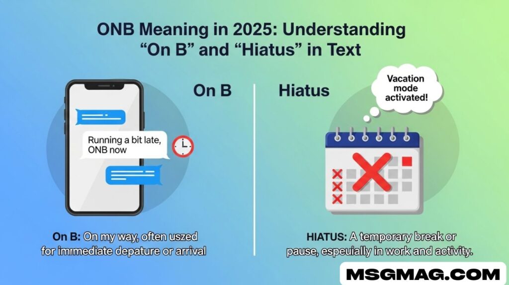 onb Meaning