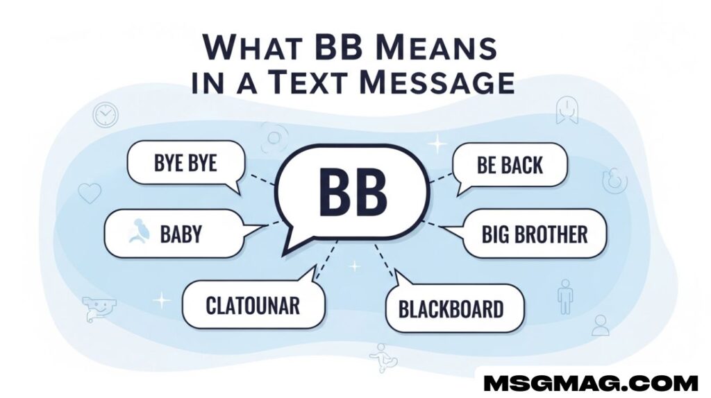 What BB Means in a Text Message