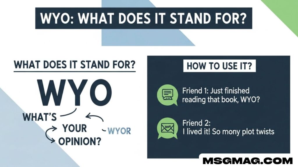 WYO meaning: what does it stand for ? How to use it?