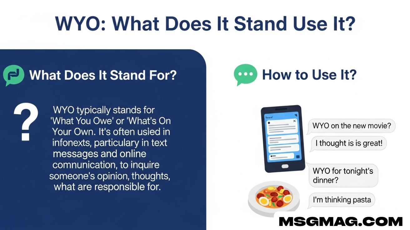 WYO meaning: what does it stand for ? How to use it?